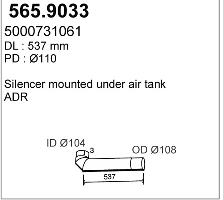 565.9033