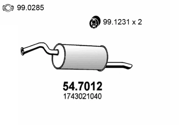 54.7012
