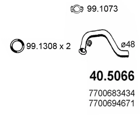 40.5066