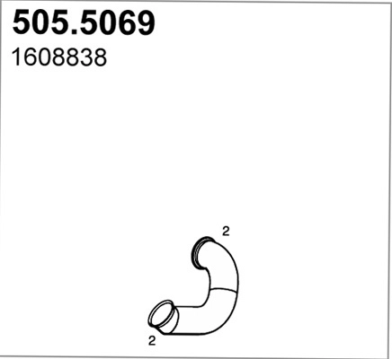 505.5069