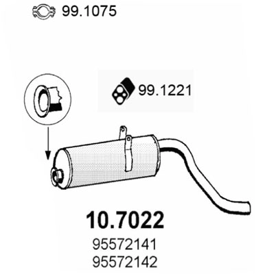 10.7022