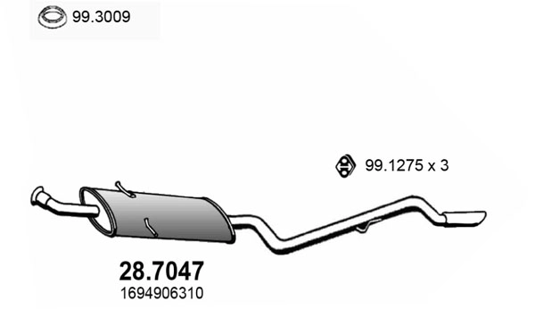 28.7047
