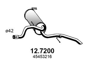 12.7200