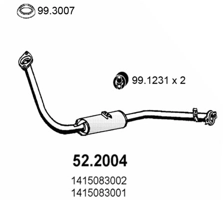 52.2004