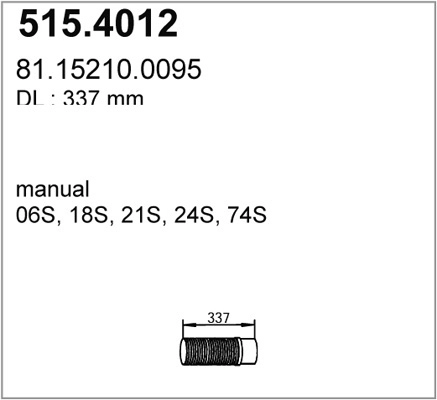 515.4012