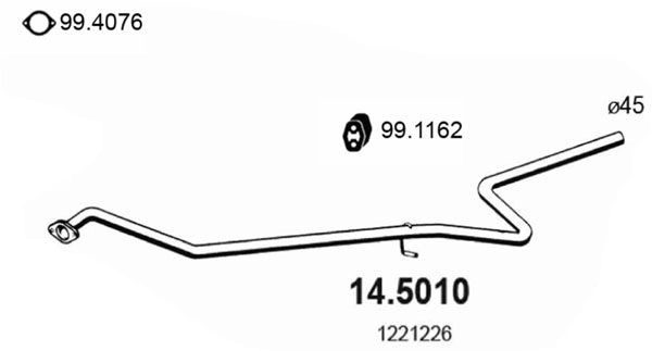 14.5010