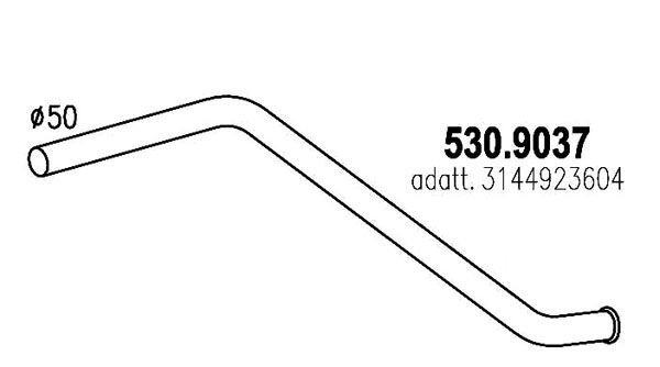 530.9037