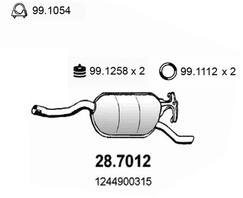 28.7012
