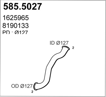 585.5027