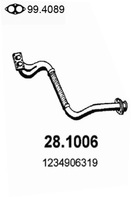 28.1006