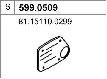 599.0509