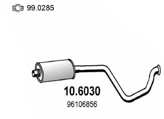 10.6030