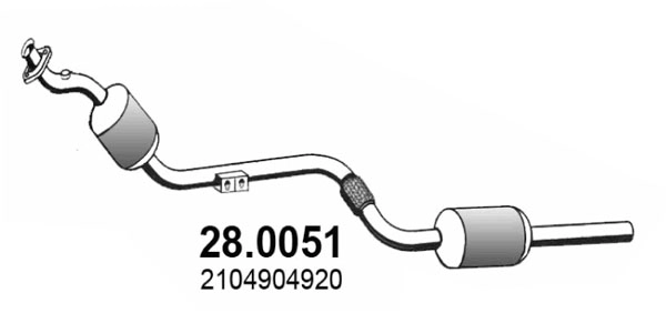 210490492027