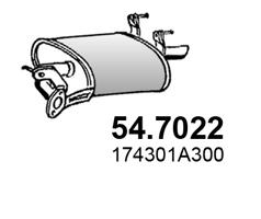 54.7022