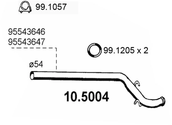10.5004