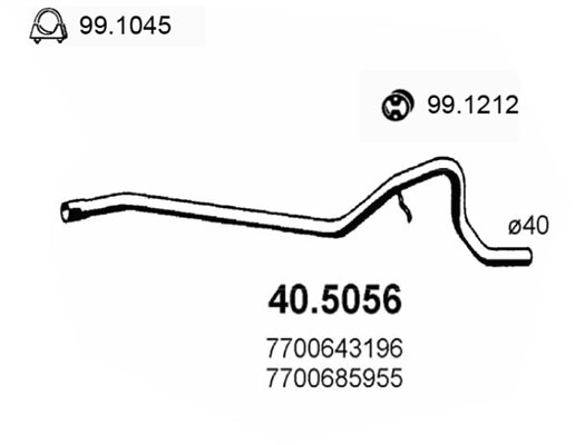 40.5056