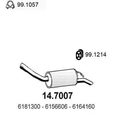 14.7007