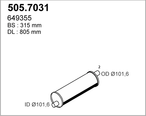 505.7031