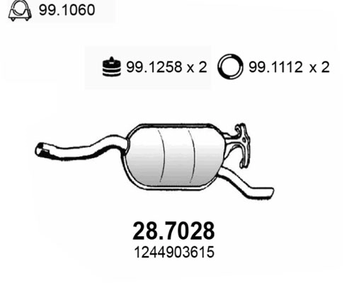 28.7028