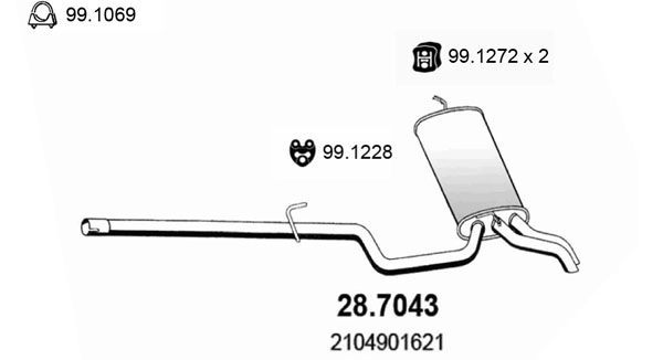 28.7043