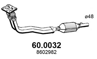 60.0032