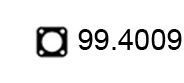 99.4009