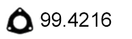 99.4216