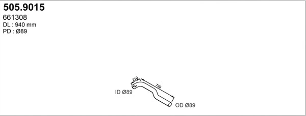 505.9015