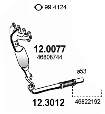 12.3012
