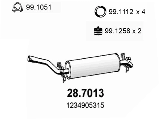 28.7013
