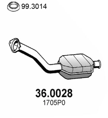 36.0028