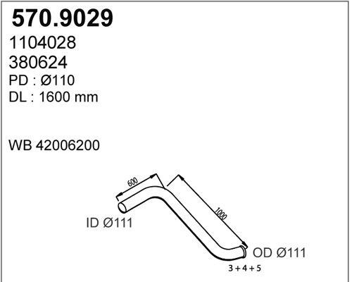 570.9029