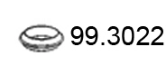 99.3022