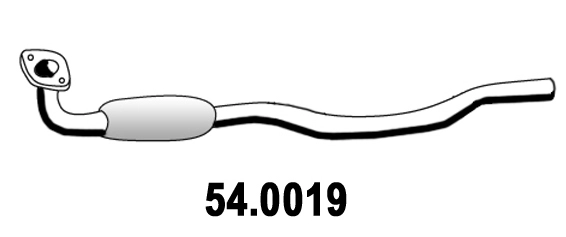 54.0019