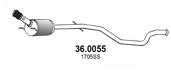 36.0055