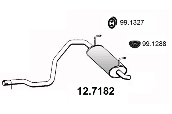 12.7182