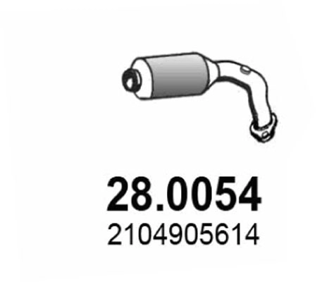 28.0054