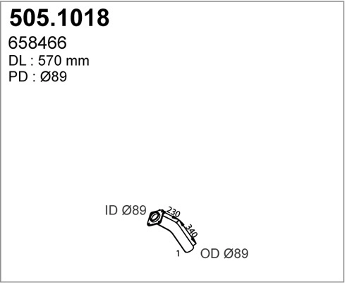 505.1018