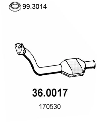 36.0017