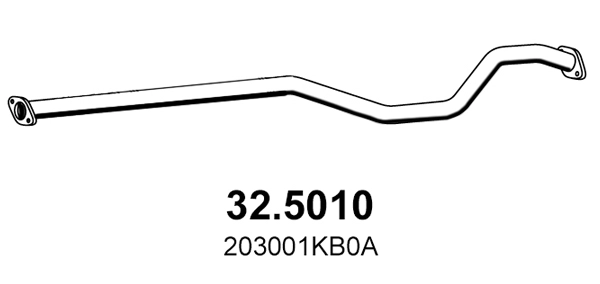 32.5010