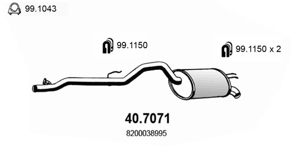 40.7071