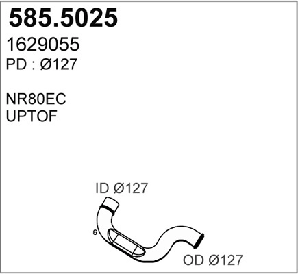 585.5025
