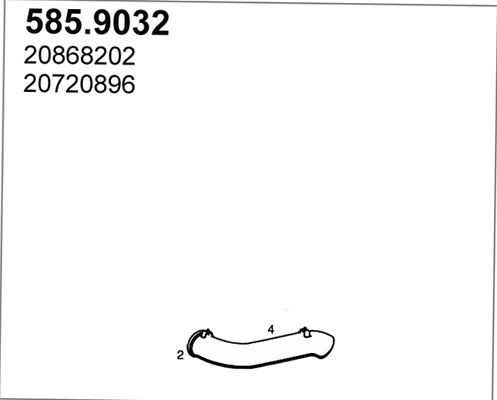 585.9032