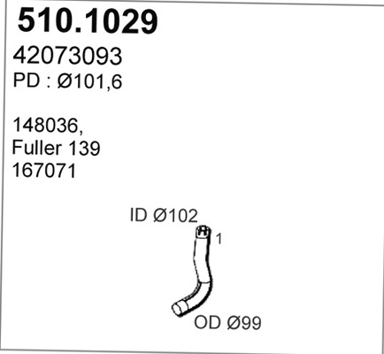 510.1029