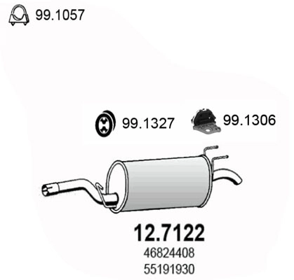 12.7122