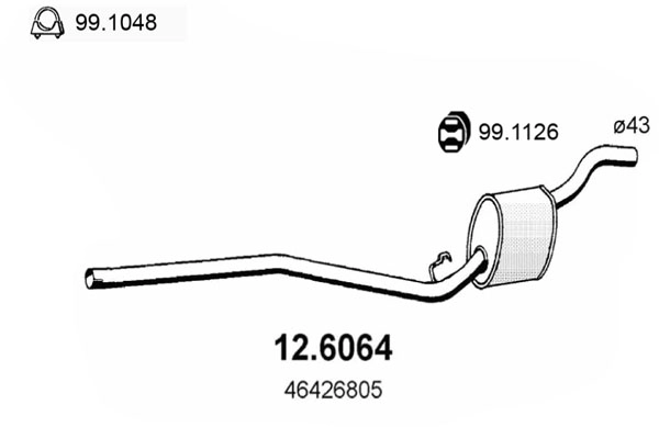 12.6064