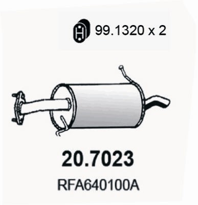20.7023