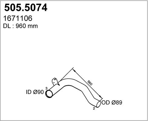 505.5074