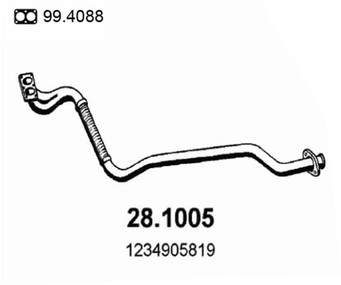 28.1005