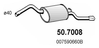 50.7008